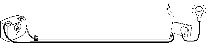 Poor Extension Solution